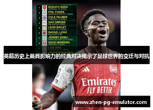 英超历史上最具影响力的经典对决揭示了足球世界的变迁与对抗 英超历史上最具影响力的经典对决揭示了足球世界的变迁与对抗