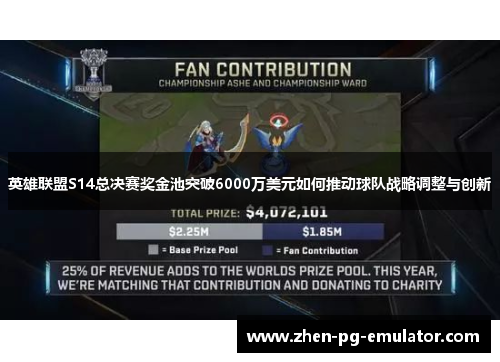 英雄联盟S14总决赛奖金池突破6000万美元如何推动球队战略调整与创新 英雄联盟S14总决赛奖金池突破6000万美元如何推动球队战略调整与创新