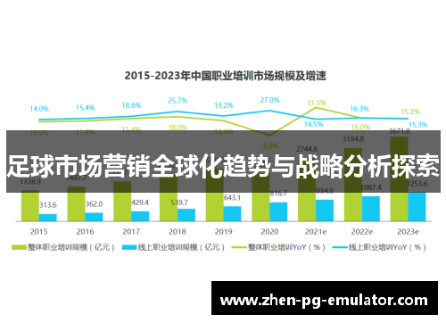 足球市场营销全球化趋势与战略分析探索 足球市场营销全球化趋势与战略分析探索