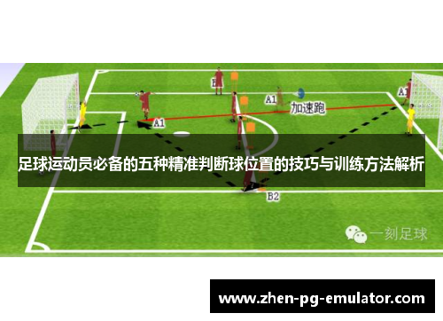 足球运动员必备的五种精准判断球位置的技巧与训练方法解析