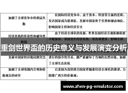 重剑世界盃的历史意义与发展演变分析