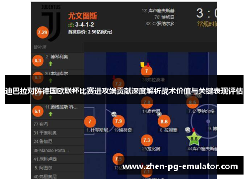 迪巴拉对阵德国欧联杯比赛进攻端贡献深度解析战术价值与关键表现评估